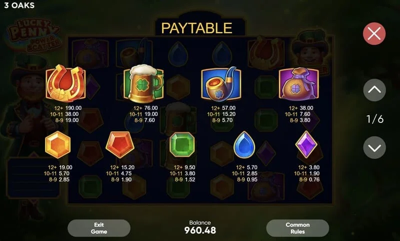 Lucky Penny Power Scatter - таблица за изплащане на Power Scatter с пирамида от множители до x50000